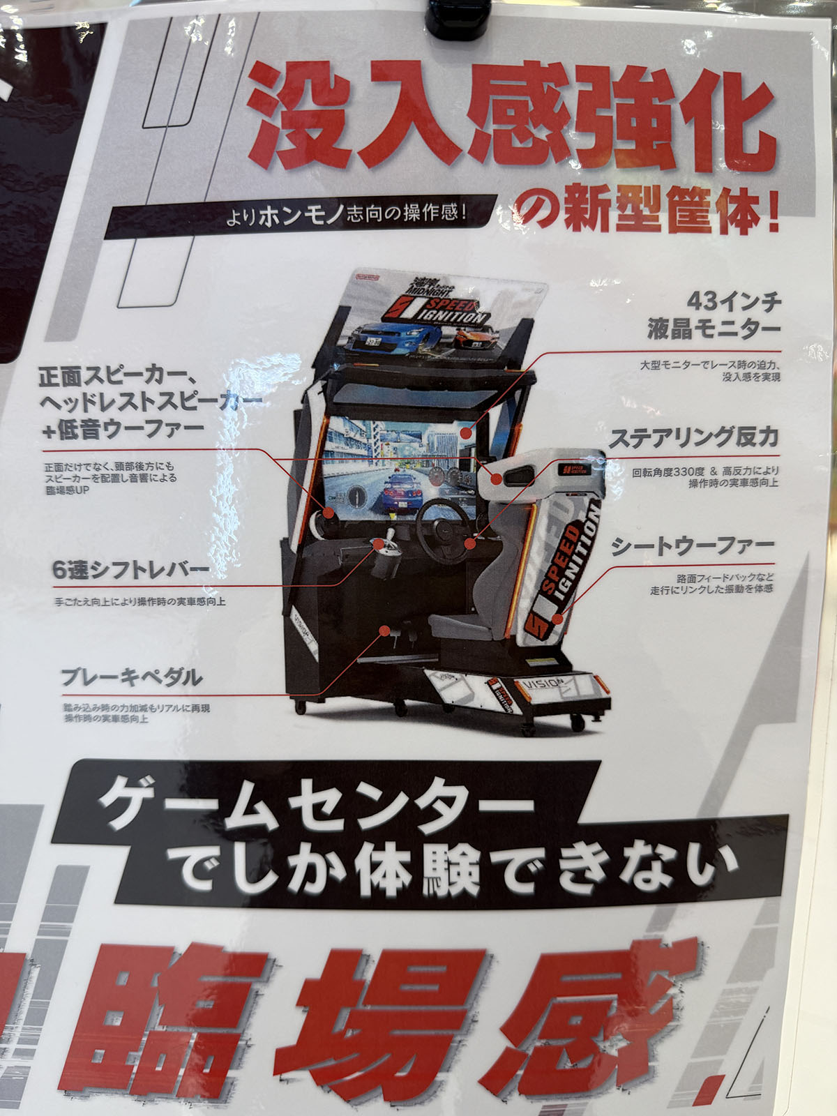 湾岸ミッドナイト スピードイグニッション